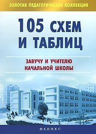105 схем и таблиц: завучу и учителю начальной школы