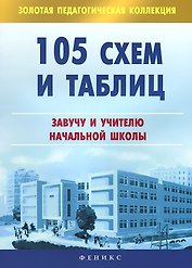105 схем и таблиц: завучу и учителю начальной школы