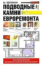 Подводные камни евроремонта