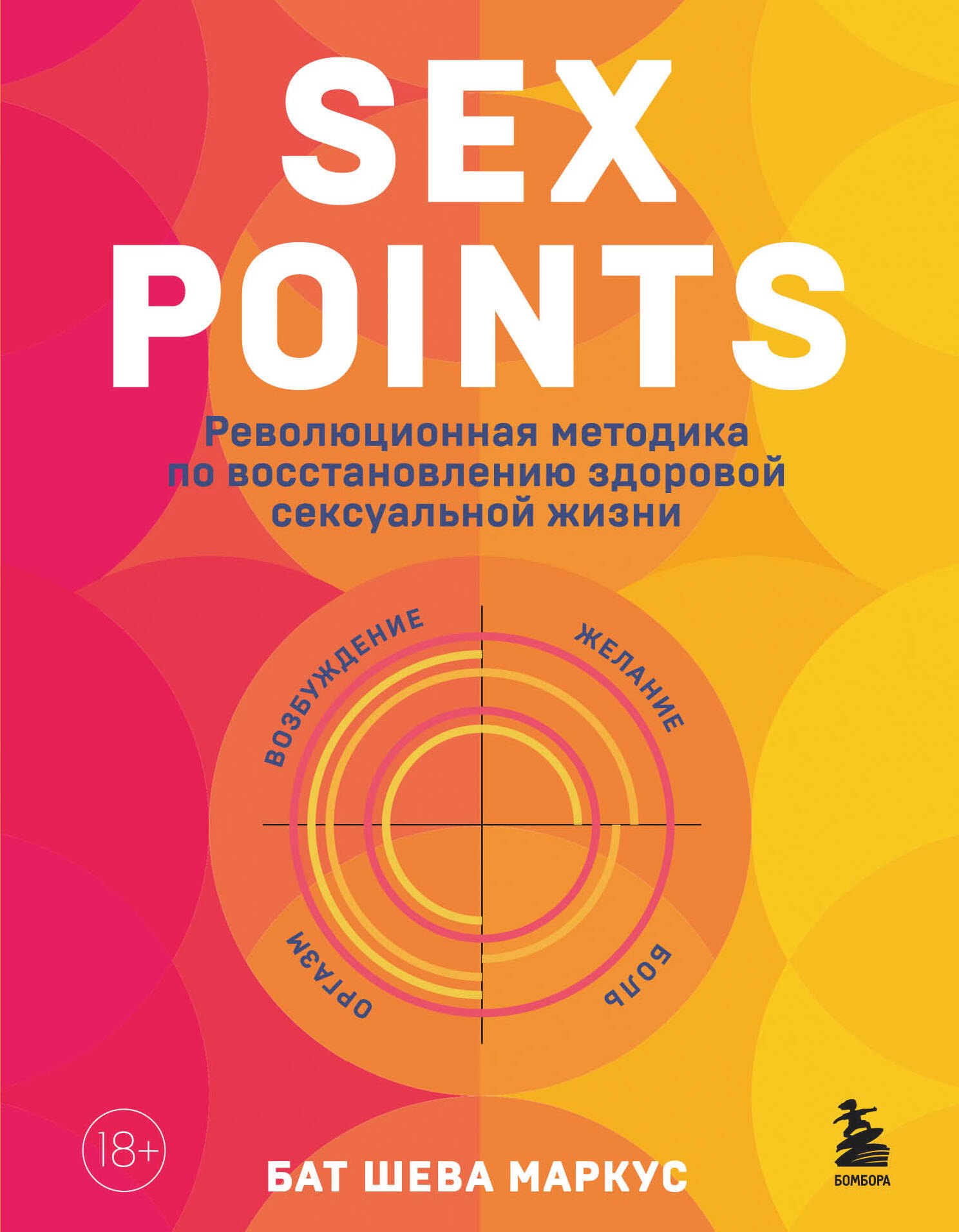 Эротика. Секс  Буквоед Sex Points. Революционная методика по восстановлению здоровой сексуальной жизни