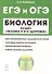 Биология ЕГЭ и ОГЭ. Раздел "Человек и его здоровье". Тренировочные задания. Учебно-методическое пособие - 0