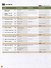 Face2face (2nd Edition). Advanced. Students Book - 1