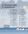 Как спасти планету. Наглядные факты о состоянии Земли - 2