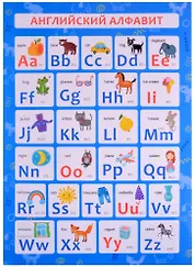 Обучающий плакат-листовка "Английский алфавит"