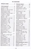 Дебютная энциклопедия по русским шашкам. Том 9 - 1