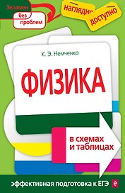 Физика в схемах и таблицах