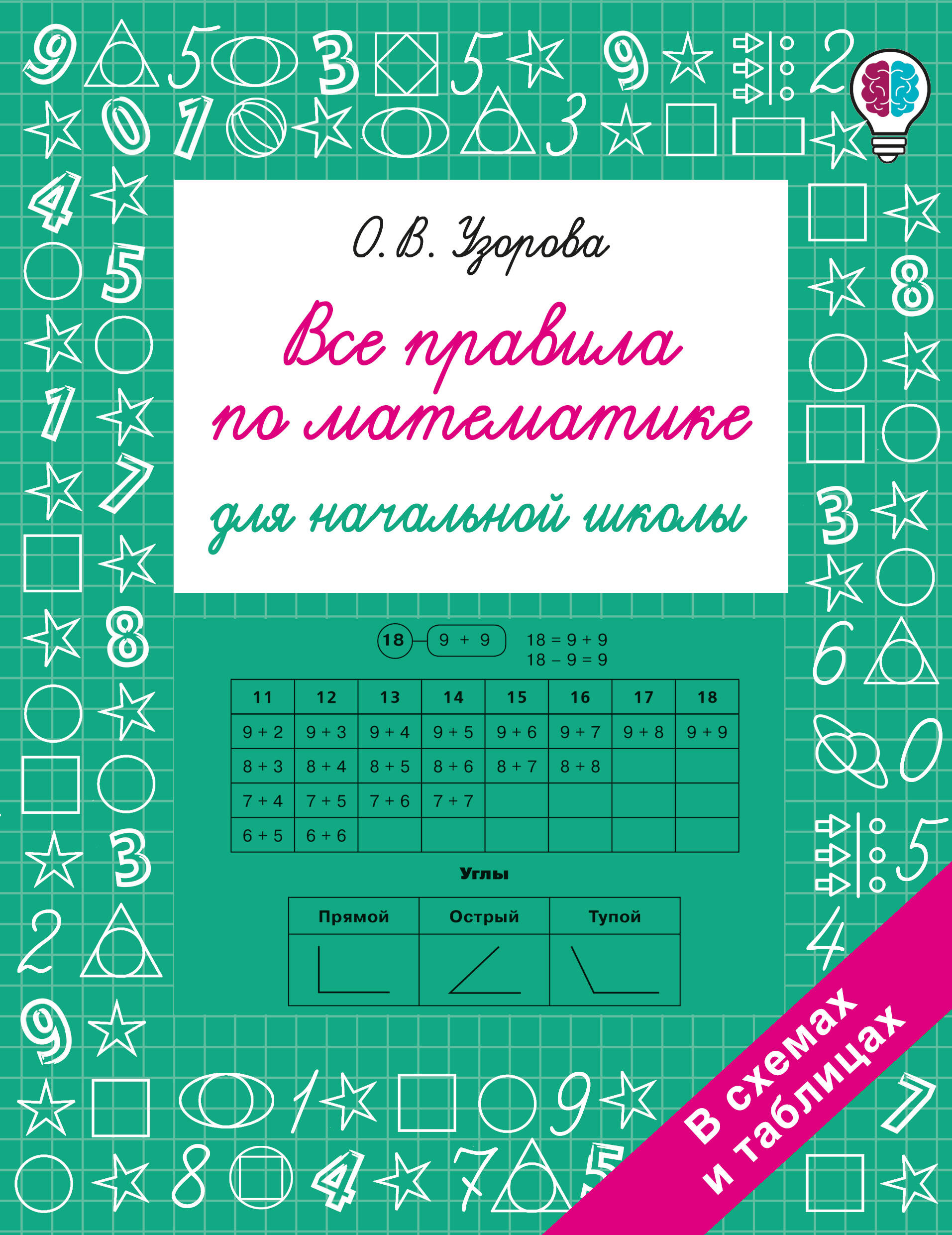 Обложка книги «Все правила по математике для начальной школы»