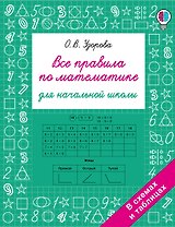 Все правила по математике для начальной школы