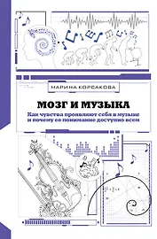 Мозг и музыка. Как чувства проявляют себя в музыке и почему ее понимание доступно всем