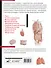 Наглядная анатомия человека. Подробный атлас с иллюстрациями - 1