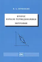 Второе начало термодинамики. Энтропия