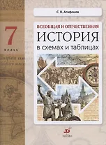 Всеобщая и отечественная история в схемах и таблицах. 7 класс. Практикум