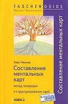 Составление ментальных карт: метод генерации и структурирования идей