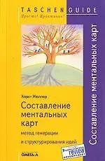 Составление ментальных карт: метод генерации и структурирования идей