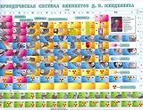 Периодическая система элементов Д.И. Менделеева (иллюстрированная) (А4) (мягк) (лист) (АСТ)