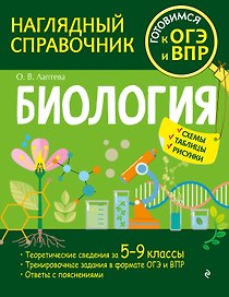 Биология