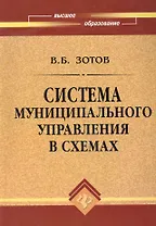 Система муниципального управления в схемах : учебное пособие/ изд. 3-е, доп. и перераб.