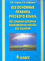 Все основные правила русского языка, без знания которых невозможно писать без ошибок: 4-й класс