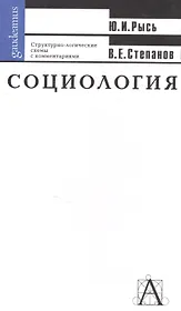Социология. Структурно-логические схемы с комментариями