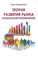 Теория развития рынка Психология потребления (м) Строкатый