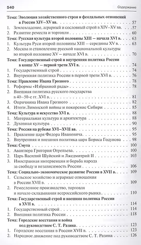 История России с иллюстрациями. Краткий курс : учебное пособие - 2
