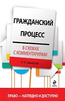 Гражданский процесс в схемах с комментариями