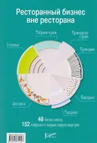 Ресторанный бизнес вне ресторана. 48 бизнес-кейсов, 152 лайфхака от ведущих лидеров индустрии