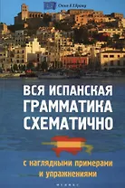 Вся испанская грамматика схематично с нагляд.прим