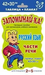 Русский язык.Части речи. Таблица-плакат. Для учащихся 2-5 классов: Наглядное пособие.