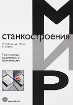 Технологии производства микродеталей