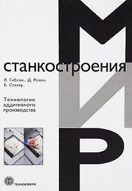 Технологии производства микродеталей