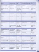 English World 6. Pupil`s Book - 2