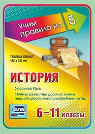История. Удельная Русь. Модели развития русских земель периода феодальной раздробленности. 6-11 классы. Таблица-плакат