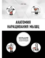 Анатомия наращивания мышц