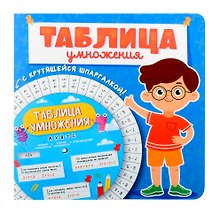 Таблица умножения с крутящейся шпаргалкой. Для мальчиков