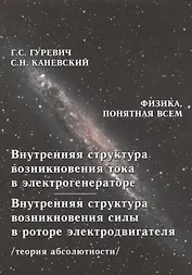 Внутренняя структура возникновения тока в электрогенераторе. Внутренняя структура возникновения силы в роторе электродвигателя. Теория абсолютности