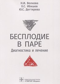 Бесплодие в паре. Диагностика и лечение