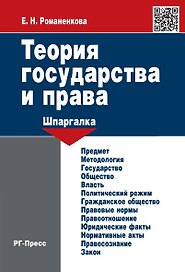 Шпаргалка по теории государства и права (карман.).Уч.пос.