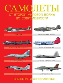 СравнительныйАтлас Самолеты. От Второй мировой войны до современности. Сравнение и сопоставление
