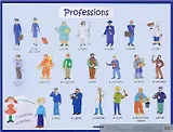 Профессии. Professions. Наглядное пособие на англ.яз.