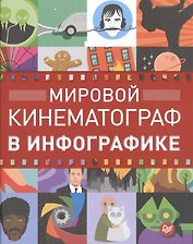 Мировой кинематограф в инфографике