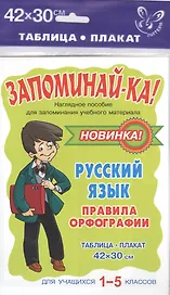 Русский язык. Правила орфографии. 1-5 класс. Таблица-плакат