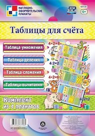 Комплект из 4-х плакатов  "Таблицы для счёта": ("Таблица умножения", "Таблица сложения", "Таблица деления", "Таблица вычитания"). (Формат А3) ФГОС. ФГОС ДО 