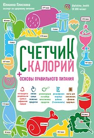Счетчик калорий. Основы правильного питания