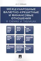 Международные валютно-кредитные и финансовые отношения: в схемах и таблицах.Уч.пос.