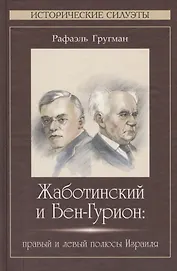 Жаботинский и Бен-Гурион: правый и левый полюсы Израиля