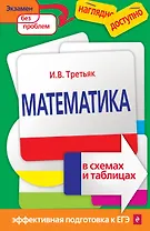 Математика в схемах и таблицах