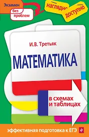 Математика в схемах и таблицах