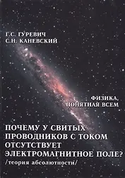 Почему у свитых проводников с током отсутствует электромагнитное поле? Электромагнитное поле, магнитное поле, электирческое поле проводника с током. Импульсное поле витка с током и катушки (теория абсолютности)