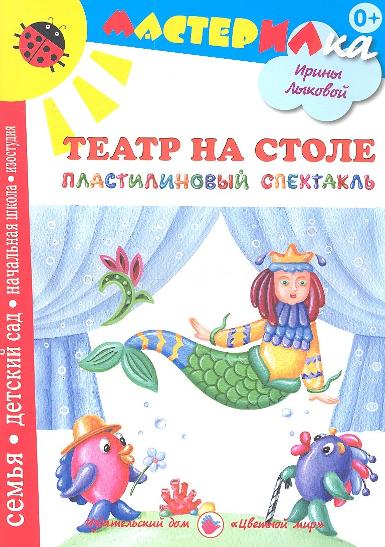 

Театр на столе.Пластилиновый спектакль